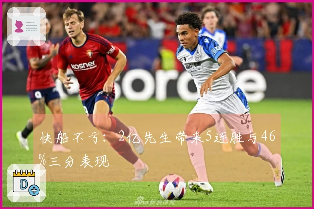 快船不亏：2亿先生带来5连胜与46%三分表现